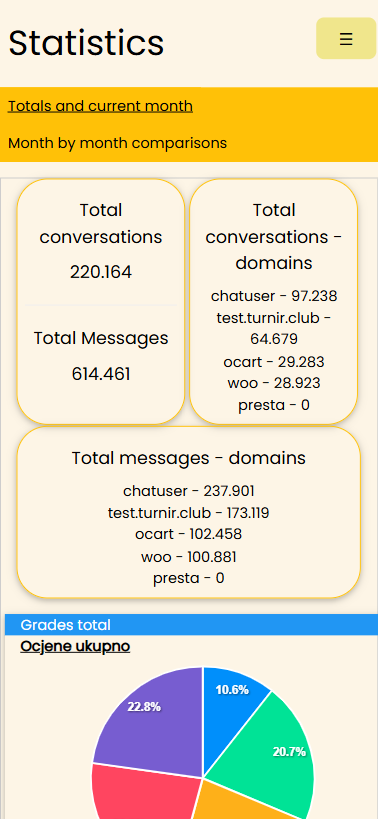 FlashChat